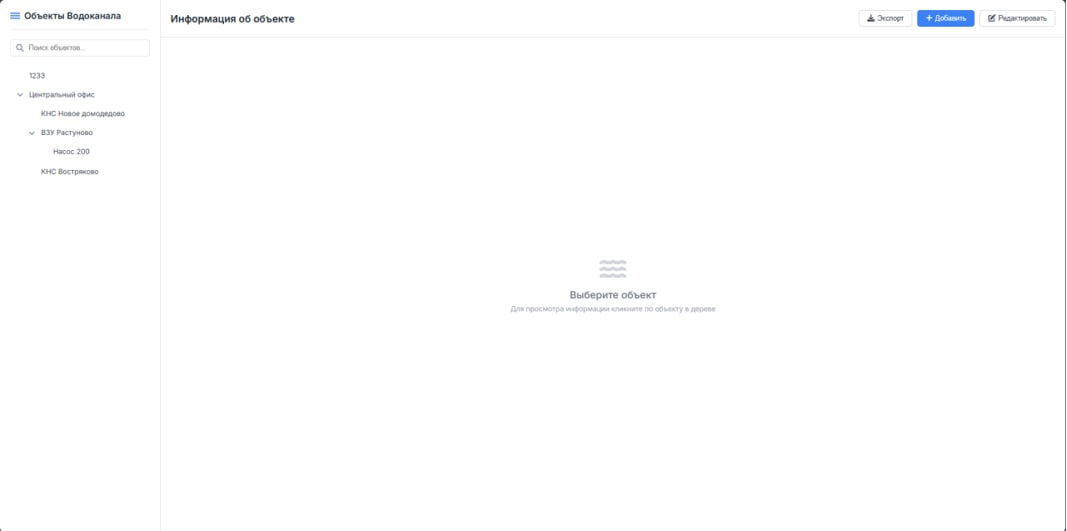 Водоканал — Административная система